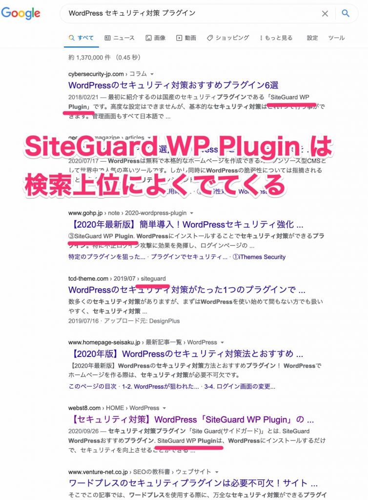 検索上位によくでてくる SiteGuard WP Plugin